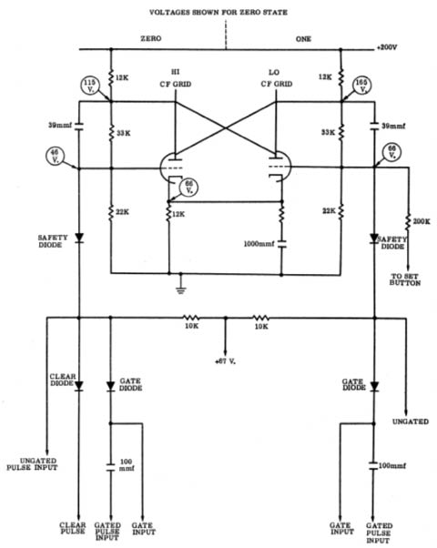 My First Computer, the Burroughs 205 Datatron » Cleve's Corner